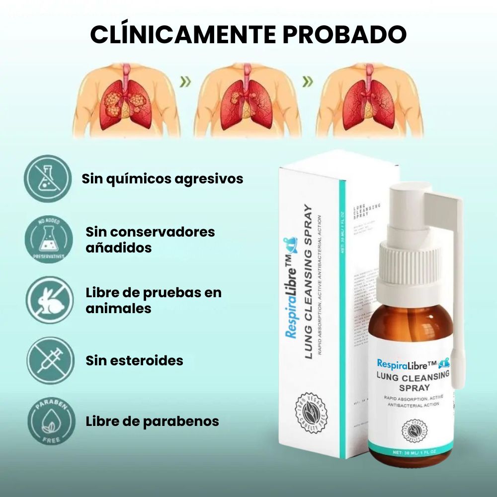 RespiraLibre™